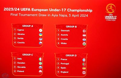  Το πρόγραμμα των αγώνων της τελικής φάσης του EURO U17