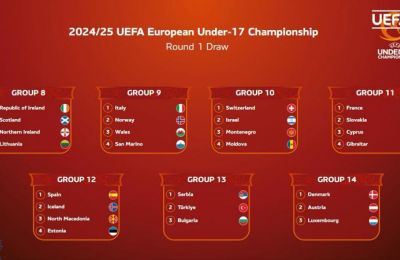 Διαθέσιμα εισιτήρια για αγώνες της τελικής φάσης του EURO U-17