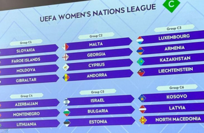 Ο όμιλος της Εθνικής Γυναικών στο Nations League