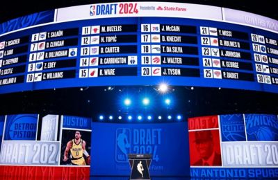 NBA: Ανακοινώθηκαν οι ημερομηνίες του draft του 2025