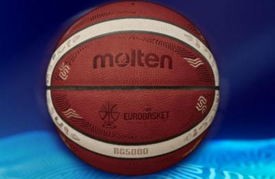 Η μπάλα του Eurobasket 2025 (pics)