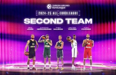 Euroleague: Χουάντσο και Φουρνιέ στην δεύτερη καλύτερη πεντάδα